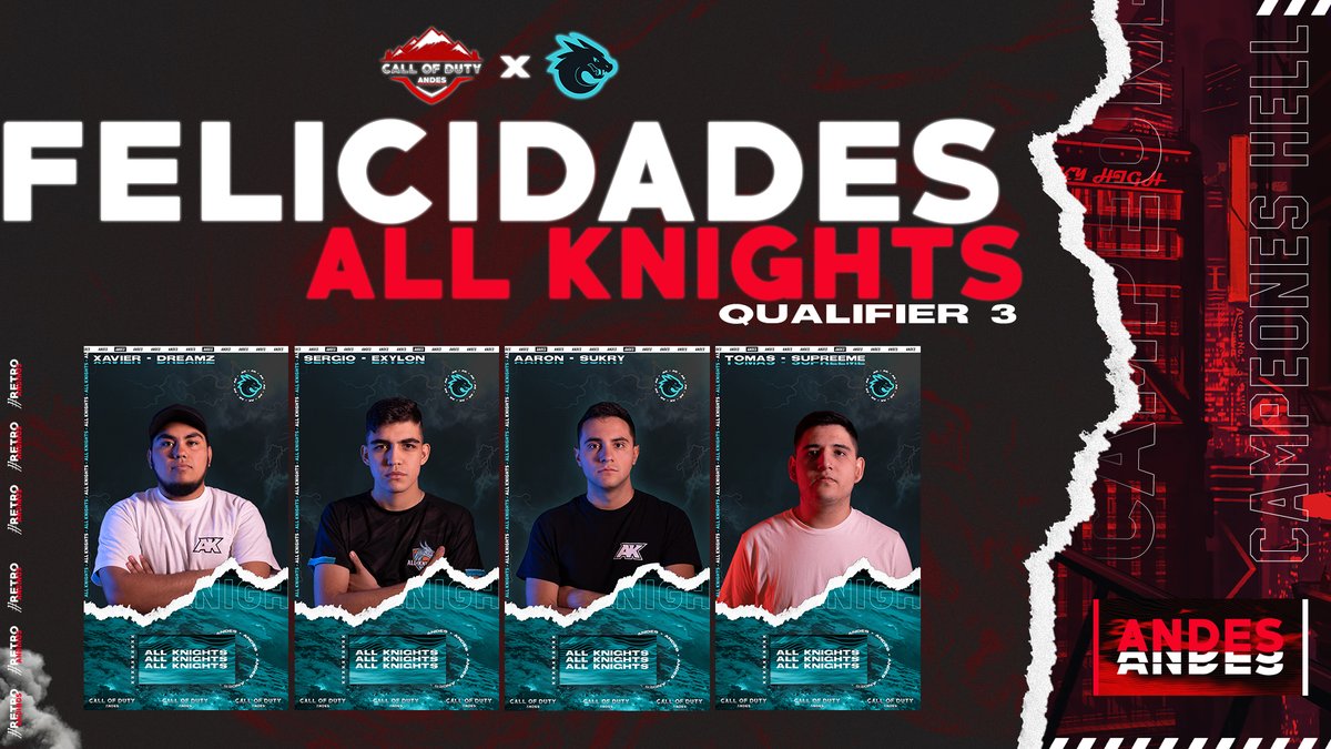 #CampeonesQualifier - @allknights_la.

El día de ayer el equipo de @allknights_la se consagro campeón del tercer Qualifier de <a href="/h3lltournaments/">H3LL Tournaments</a> ganando dos Best of Five al equipo de <a href="/4LF4TEAM/">4LF4 TEAM</a>.

<a href="/AaronSukry/">Aaron🇨🇱</a> 
@SupreemeXO 
<a href="/TJExyLon/">𝕾𝖊𝖗𝖌𝖎𝖔 ♣️👑</a> 
<a href="/XDreaMzC17/">Taabyy 𓃵</a> 

¡Muchas Felicidades!

#PoderAndino