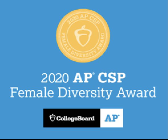 Travis High School has been awarded <a href="/CollegeBoard/">College Board</a>'s Female Diversity Award for AP Computer Science Principles! Schools receiving this award have expanded women’s participation in the course and closed the gender gap among students. #APCSP