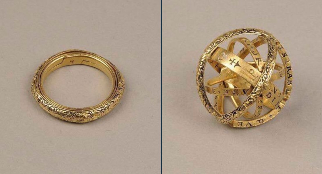 Кольцо с вращающимся элементом. Кольцо трансформер сфера. Кольцо астрономическая сфера 16 век. Кольцо астрономическая сфера 16 век. Кольцо которое превращается в.