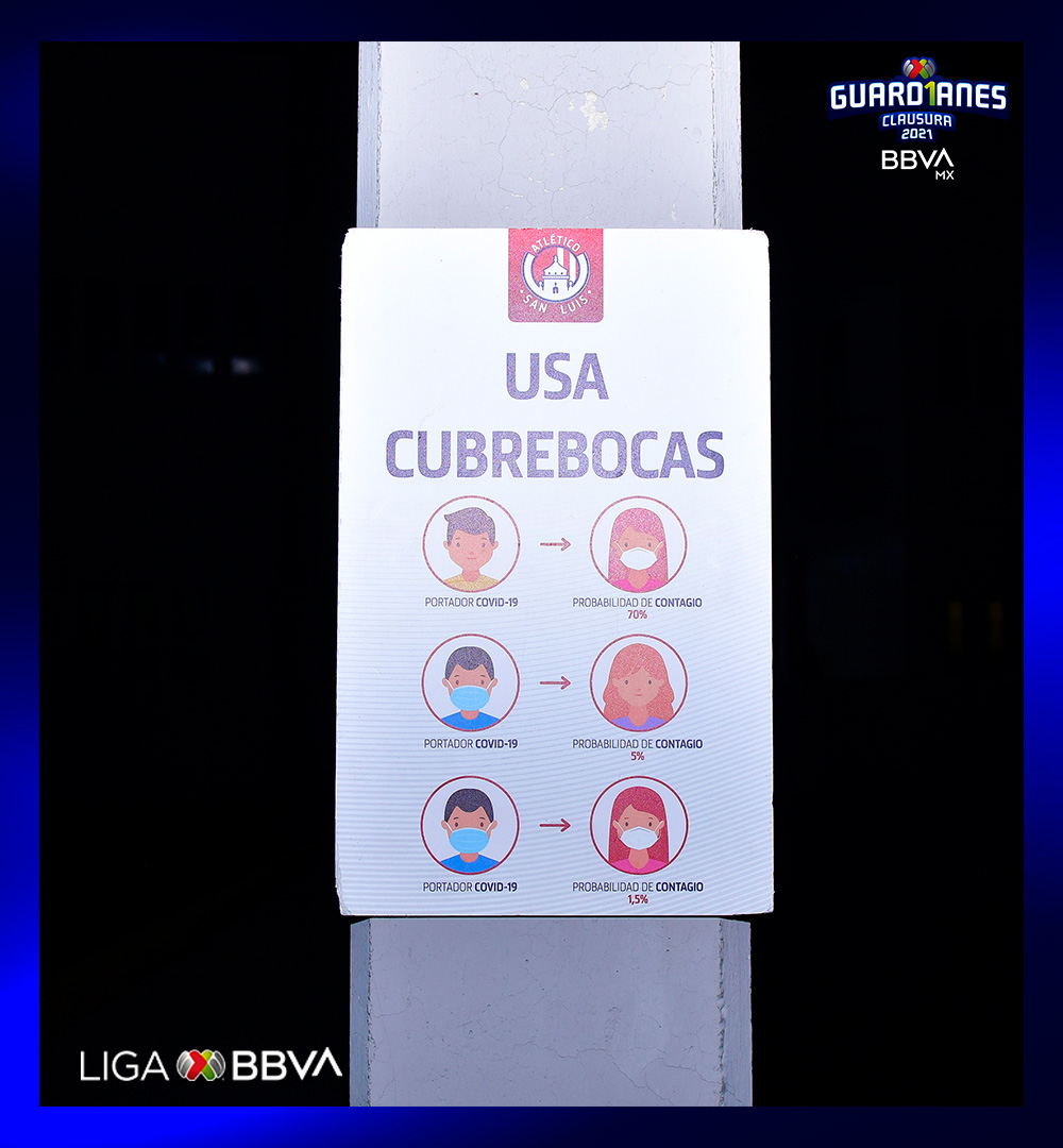 #UsaCubrebocas 😷
No bajes la guardia, recuerda que es por ti y por tu familia.
El uso de la mascarilla es sumamente importante en estos tiempos.
#LigaBBVAMX #Guard1anes2020 https://t.co/zfAAxJOD6L