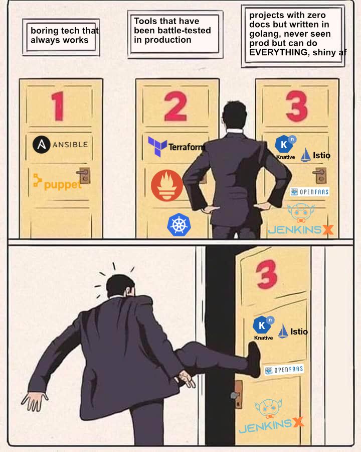 memenetes's tweet image. Me choosing the right tool for the job