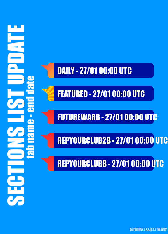 GuacoLeaks's tweet photo. Today’s #Forthite Item Shop Sections!
Daily
Featured
RepYourClubB
RepYourClub2B
FutureWarB https://t.co/LZ29ZSlxWF