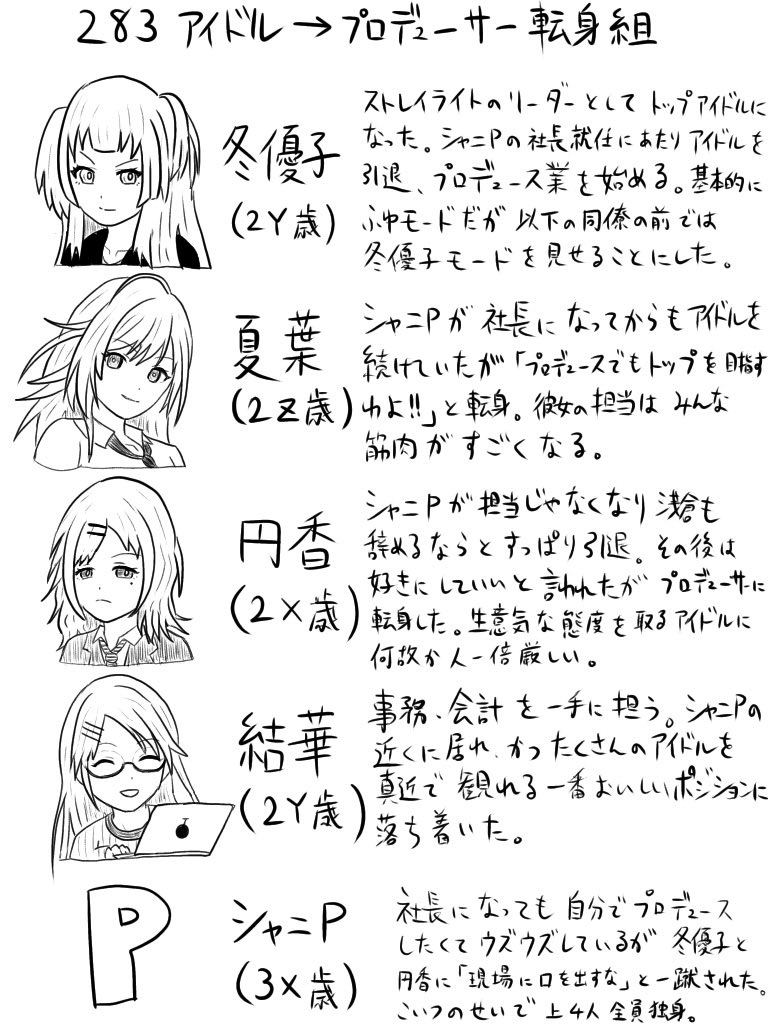 プロデューサー冬優子概念 with 円香

この2人でバディ組んで軽口叩きあって欲しい https://t.co/OHOFvo5qGu 