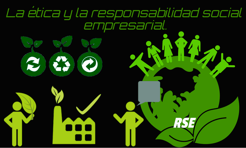 Johan40060567's tweet photo. #GESTION_DE_CALIDAD_MKT Responsabilidad Social Empresarial  es la integración voluntaria, por parte de las empresas,  preocupaciones sociales y medioambientales en sus operaciones comerciales y sus relaciones con sus interlocutores , refiriéndose  a una serie de compromisos. https://t.co/XzCQ6i4iOw
