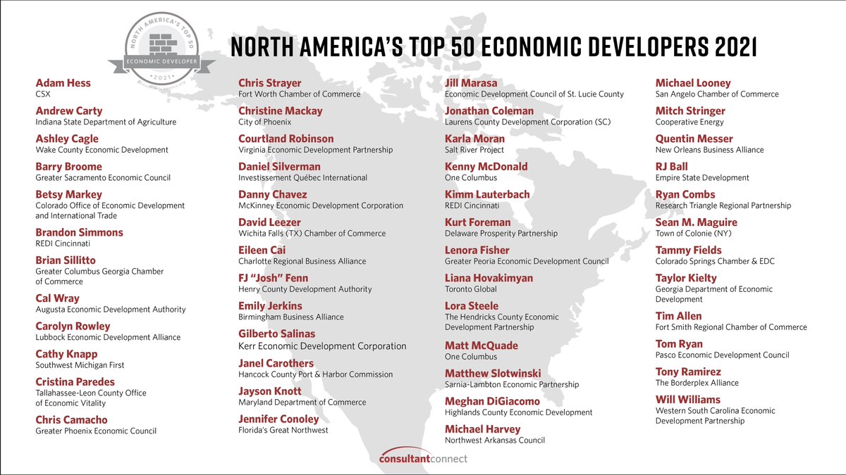 We are so excited to announce Consultant Connect's #NATop50 Economic Developers of 2021! Congratulations to each of these individuals who were nominated by economic developers and site consultants. are some of the many who are continuously fighting for their communities. #econdev