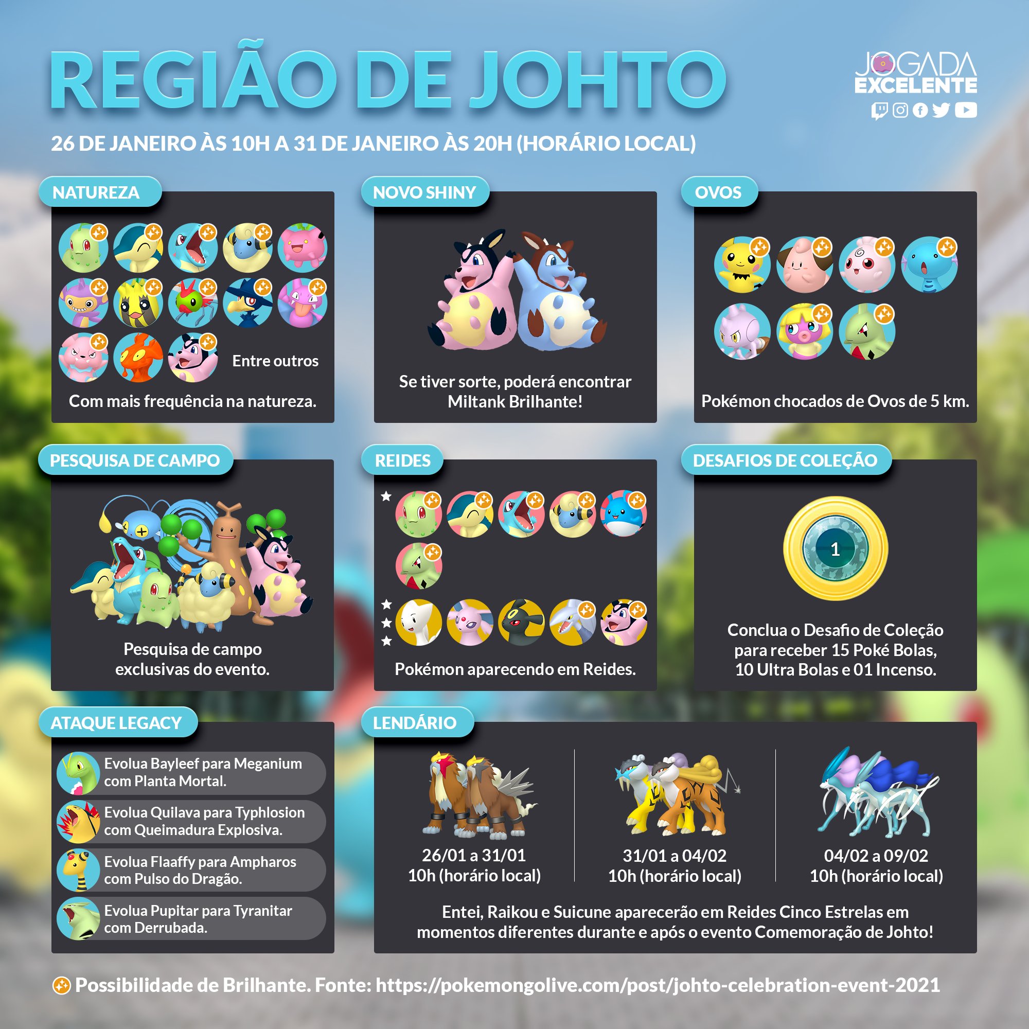 Jogada Excelente on X: Pokémon GO: Durante o evento Estrelas em