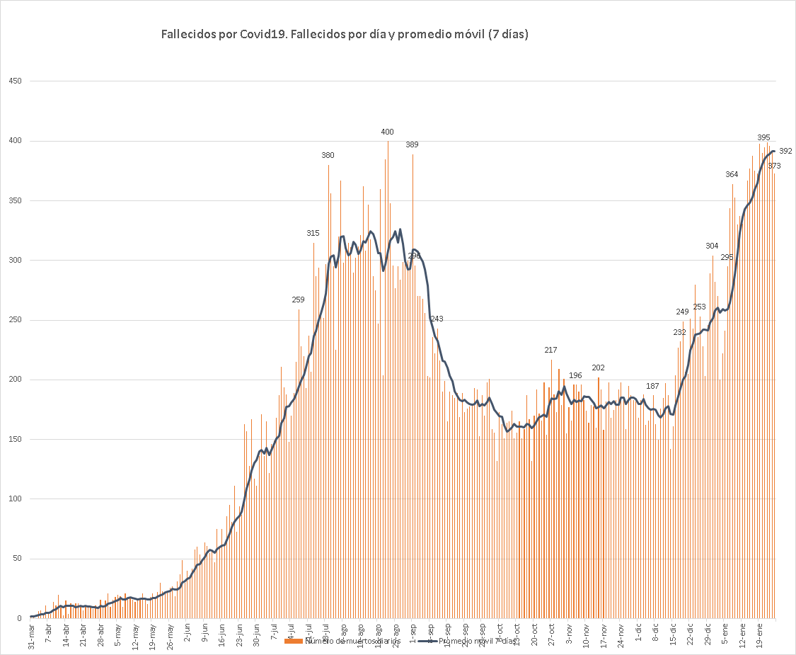 Francisco Azuero tweet media