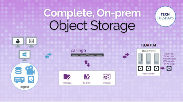 FujifilmDataStorage tweet media