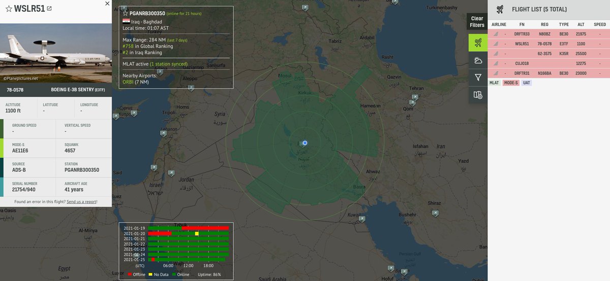 no_itsmyturn's tweet photo. 2333Z
#USAF ๐บ๐ธ activity over #Iraq ๐ฎ๐ถ
#AWACS AEW&C
E-3B Sentry
78-0578 | #WSLR51 | #AE11E6
#Tanker
KC-135R
62-3575 | #AE0366
#ISR / #STAMP
B350
#N80BZ | #DRFTR33 | #AADFB5
#N166BA | #DRFTR31 | #A10812 https://t.co/bktAyDTEgf
