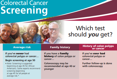 ASGEendoscopy's tweet photo. Share this poster with patients: which test should they get? https://t.co/hginHPZ7Qa
@BilalMohammadMD @kmergener @FergaGleeson @AustinChiangMD @allie_schulman @GI_Guy #CRC #colorectalcancer #valueofcolonoscopy #colonoscopy https://t.co/V8wc5pIbFK