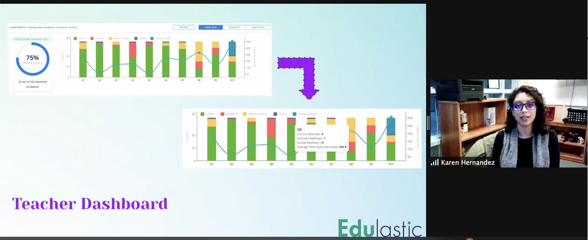 Edulastic's tweet photo. LIVE: "My favorite part of Edulastic has always been the teacher dashboard" - @KarenRabadan 

#EdulasticforRTI #EdulasticLive #RTI #education https://t.co/leOgS1UptR