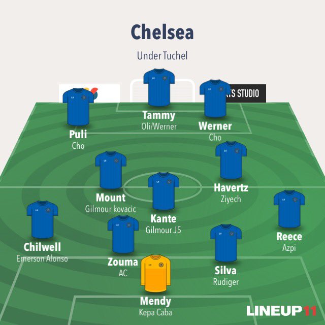 I’m this one is a 433 which is traditionally played by Tuchel with Werner coming in as almost a second striker and Ziyech/Havertz going more wide and having mount and Kante hold down the midfield like a 424