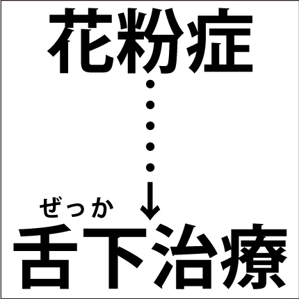脳トレ Comには745枚のイラスト問題があります 謎解き クロスワード 間違い探し Noutore Com Twitter 脳トレ Comには745枚のイラスト問題があります 謎解き クロスワード 間違い探し Noutore Com Twitter
