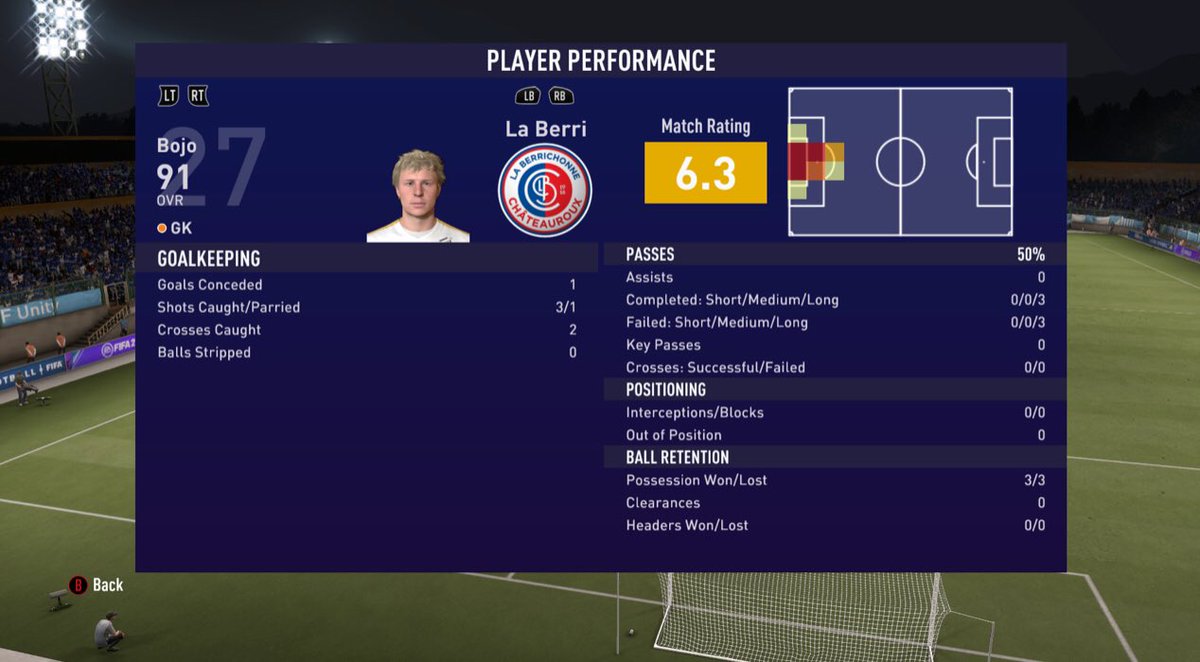 Bryn_AV's tweet photo. Not a bad first 11s tournament topping the group and keeping two CS unlucky to lose in the 120th minute to unity also https://t.co/5JfIWi2nV6