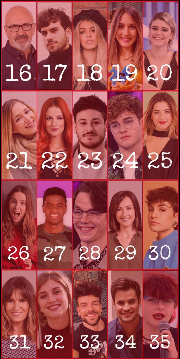 Letters2Sophie's tweet photo. 🎶🎤 SIMULACIÓN OT 🎶 #SimulOT

Aquí está el ranking final de la simulación: https://t.co/FwBAELuWjV