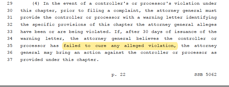 ... posting an opt-out link, or complying w/access requests. However, important to recognize that some things cannot be cured. Best example is a data breach resulting from poor security that puts people at permanent  risk of ID theft. In these cases, AG retains full powers. 13/