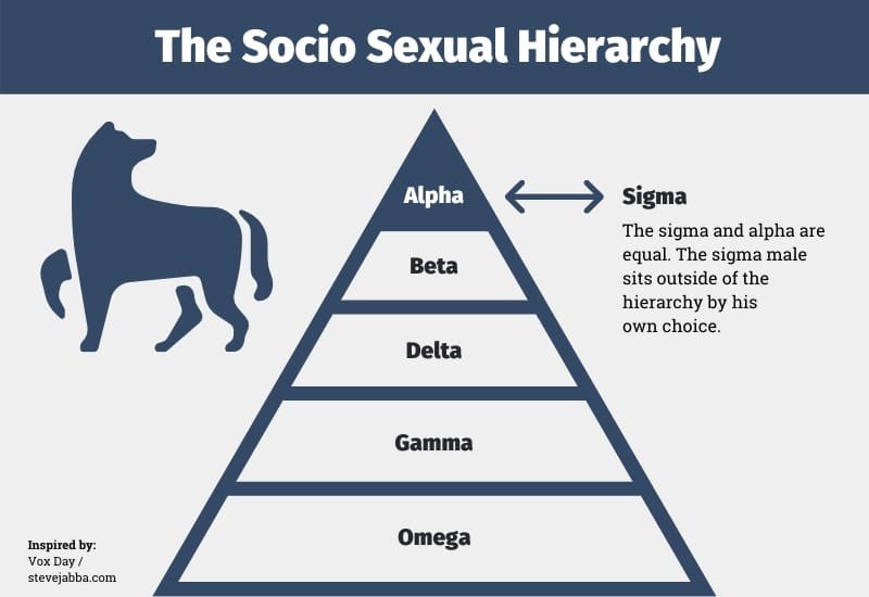 pwrbttmgrzero's tweet photo. big news everyone new a/b/o genders just dropped https://t.co/vHtGaC2NiV