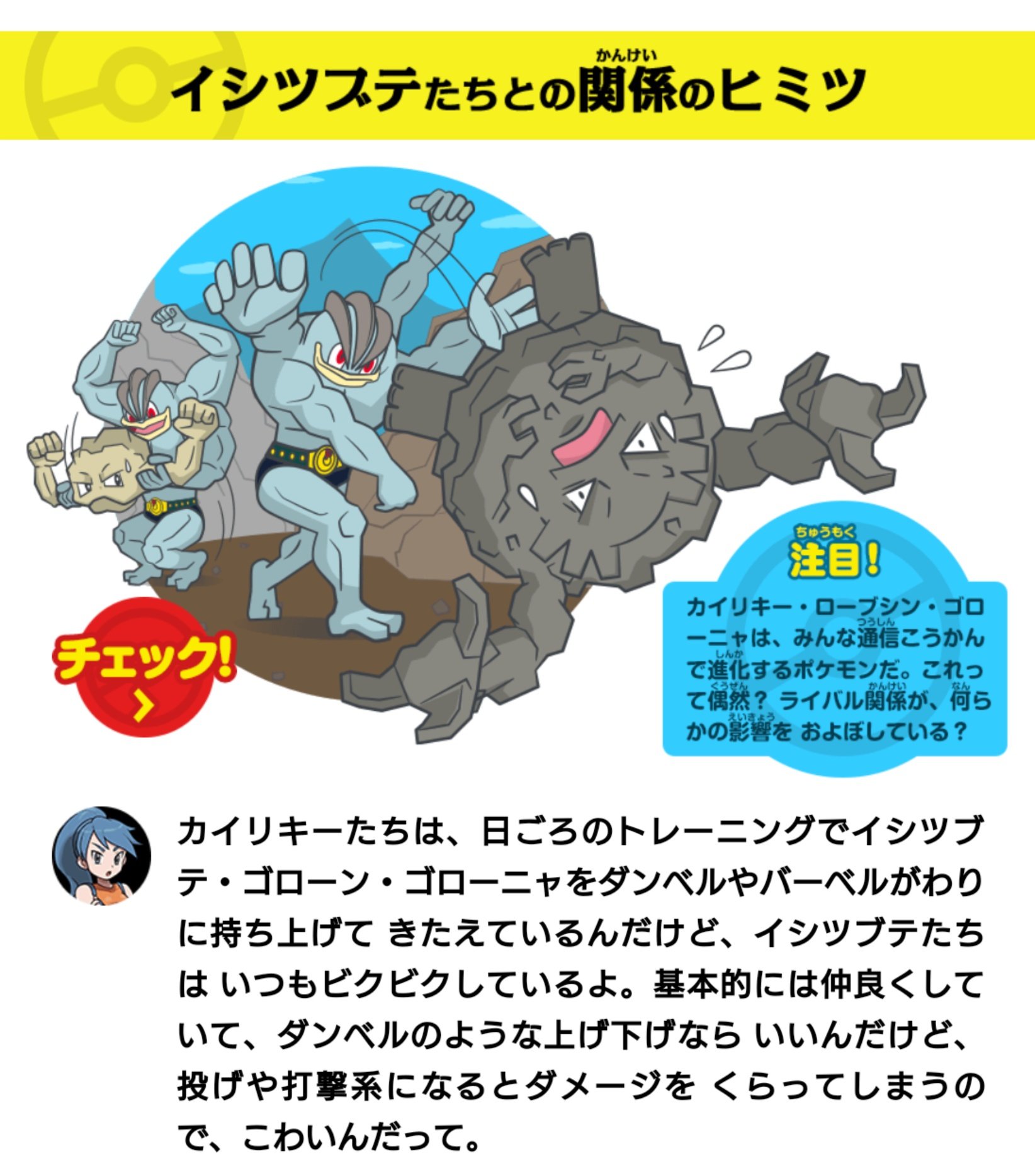 通信進化カイリキー オムナイト ゴローニャ psa5.5.6 マサキ プロモ