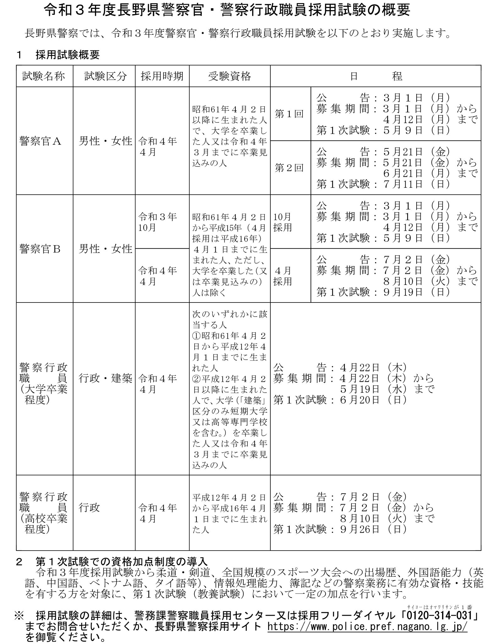 長野県警察 Pa Twitter 就活生の皆さん お待たせしました 令和３年度長野県警察官 警察行政職員採用試験の日程が決定しました 合格の第一歩は日程のチェックから 皆さんのチャレンジお待ちしています T Co Qlnwazst7e