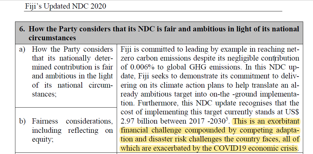 1/ The majority of countries that refer to COVID-19 in their new NDCs highlight it as a major stumble block for climate action, due to rising debt, poverty & inequalitiesIncl. Chile, Argentina, Costa Rica, Grenada, Maldives, Colombia, Nepal, Panama, Fiji, Tonga, Vietnam &Brunei