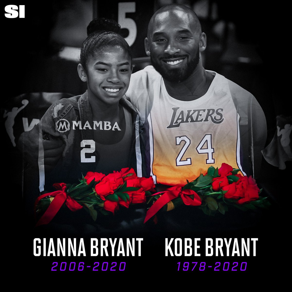 UpstateRemy's tweet photo. It's been a year since a terrible Helicopter accident.
Please give your loved ones a hug for me.
😔🙏🏻

RIP Kobe Bryant
RIP Gianna Bryant 
RIP Payton Chester
RIP Sarah Chester
RIP Alyssa Altobelli
RIP Keri Altobelli 
RIP John Altobelli
RIP Christina Mauser
RIP Ara Zobayan https://t.co/gEW8OtolaW