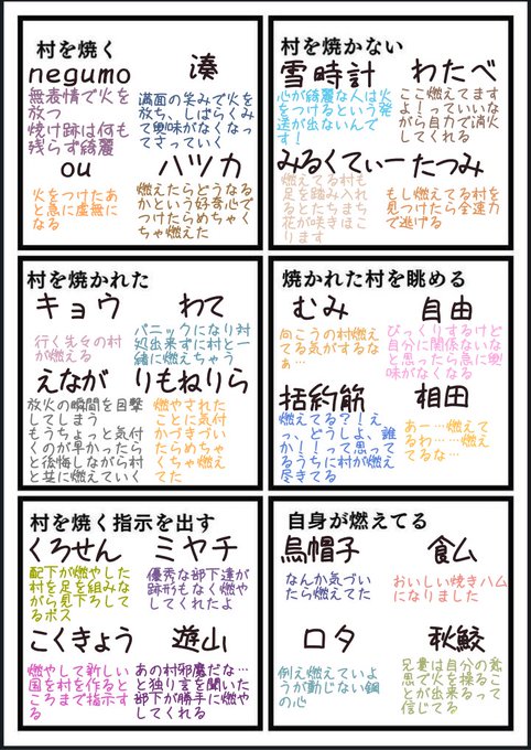 独断と偏見で村が焼けました? 