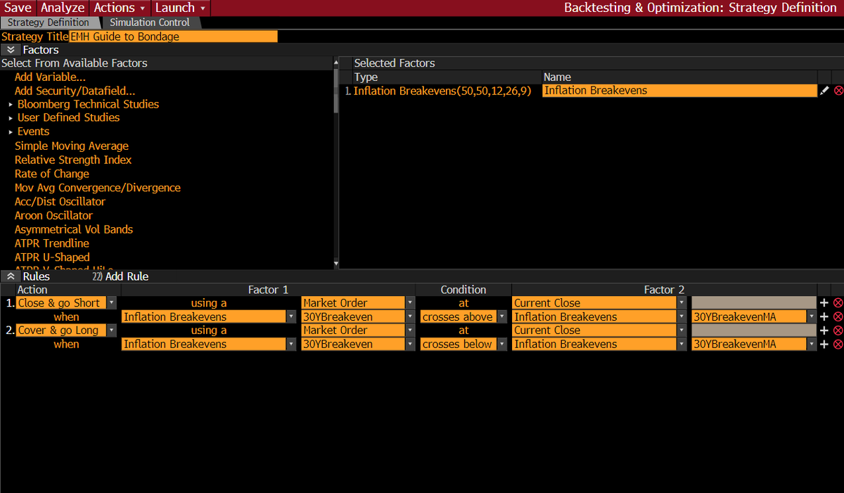 Standard 50 Day Moving Average. Two rules onlyNo Stops (Unconstrained risk)Always in a trade (risky)