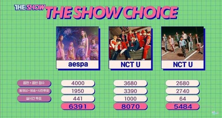 ชนกันของจริงต้องแบบนี้ ศึกแห่งสายเลือดตึกชมพู แย่งถ้วยกันตุบตับ