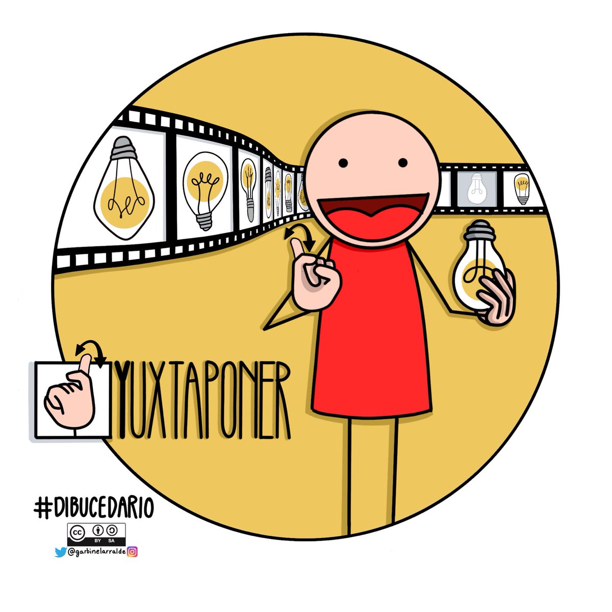 garbinelarralde's tweet photo. Casi al final de la serie con la #Y de #Yuxtaponer para #Crear en la #TaxonomíaDeBloom + #LenguaDeSignos para la campaña #YoutilizoLSE #LSE #yoTeSigno #Dibuaprender #VisualThinking #VisualMooc #EscuelasInclusivas #dibucedario2021 https://t.co/oXZf3PmKGr