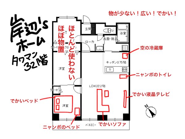 岸辺センセのお家。想像。 