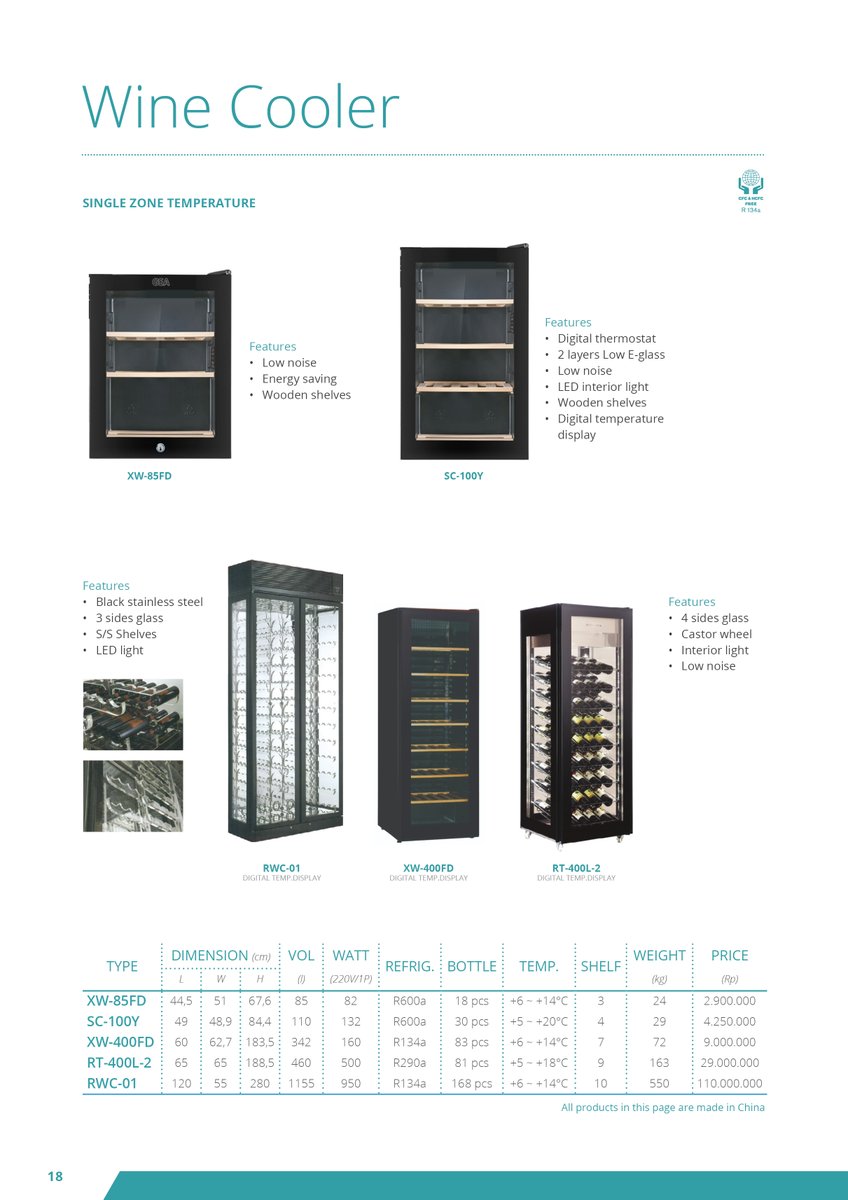 heloow guys Yang suka minum wine , bisa di order  unit  wine cooler ini untuk simpan wine anda , temperaturnya pas untuk  wine .. tersedia juga dalam berbagai ukuran . 
more info please  wa / call 081 237 660 999 .