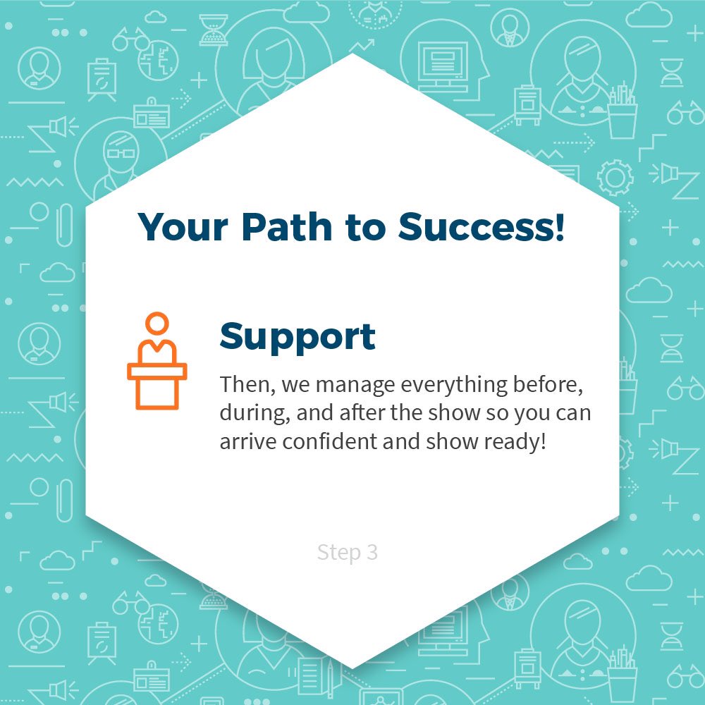 Your Path to Success!
#imagine #build #support #tradeshows #retail #showroom #popupshop #virtual #rental