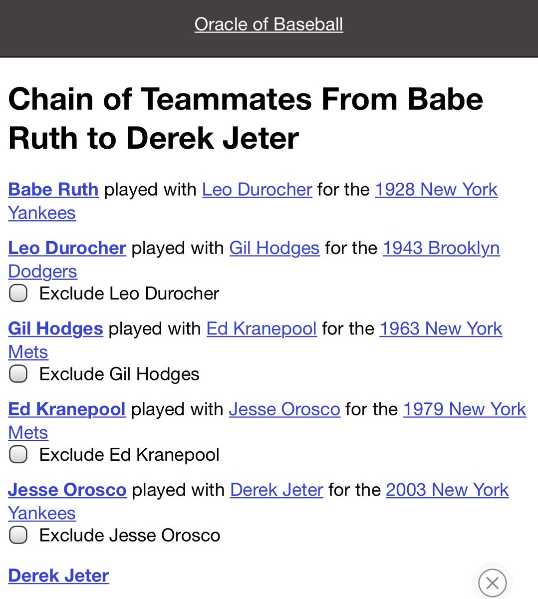 The road from Babe Ruth to Derek Jeter never leaves New York City. It goes through Flatbush and Flushing. <a href="/baseball_ref/">Baseball Reference</a>