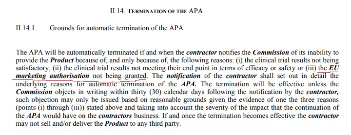 5. At 11.4 TERMINATION OF THE APA, the pharmaceutical firm may terminate the agreement if EMA authorisation isn't granted. The EU Commission has 30 days to object. To date EMA authorisation hasn't been granted. Maybe AZ are losing patience & have threatened to terminate?