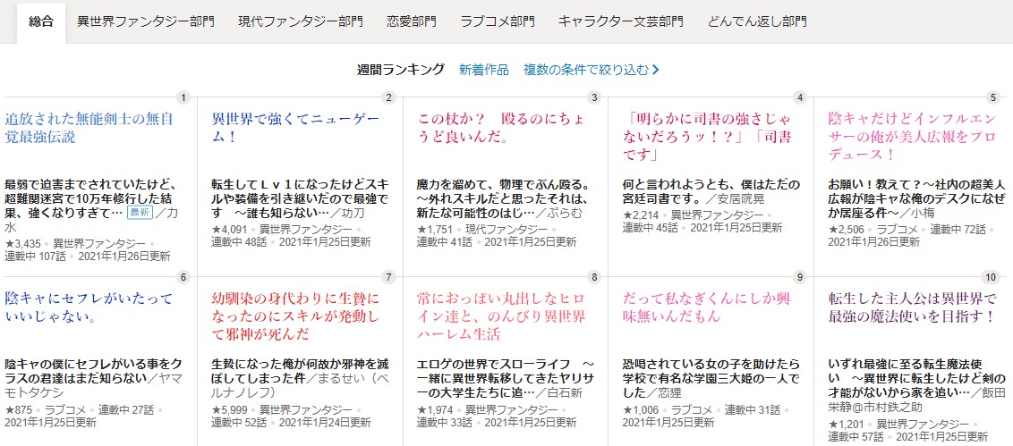 ট ইট র Web小説サイト カクヨム カクヨムコン6 総合 週間ランキング 7 生贄になった俺が何故か邪神を滅ぼ まるせい ベルナノレフ 8 エロゲの世界でスローライフ 白石新 9 恐喝されている女の子を助けたら学 恋狸 10 いずれ最強に至る転生 ট ইট র Web小説サイト カクヨム カクヨムコン6 総合 週間ランキング 7 生贄になった俺が何故か邪神を滅ぼ まるせい ベルナノレフ 8 エロゲの世界でスローライフ 白石新 9 恐喝されている女の子を助けたら学 恋狸 10 いずれ最強に至る転生