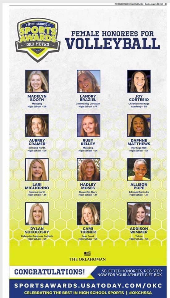 Madelyn Booth and Ruby Kelley are both finalists for the Oklahoman’s Player of the Year!   #TMSG