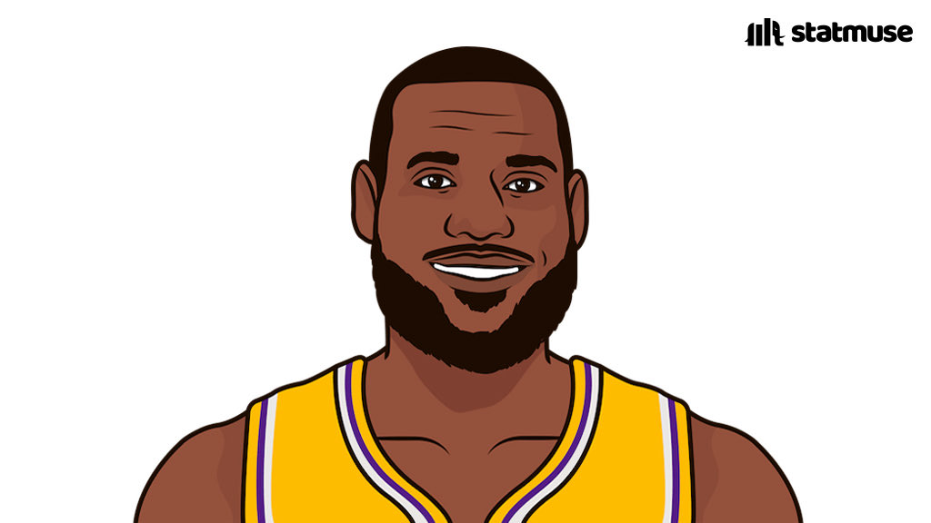 [情報] AD：看第一節的 LeBron 就知道要發生什麼