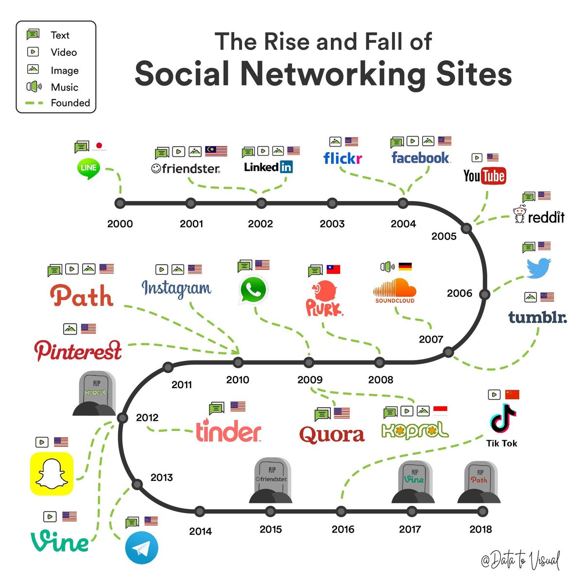 Didik Purwanto tweet media