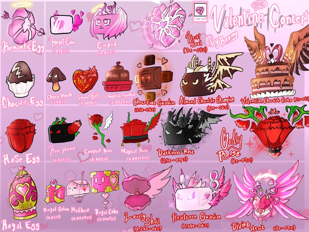 2021 Valentine Concept art is finally here🥰
also there's NO queen doggy!!w!

hope you love this <a href="/IsaacRBLX/">Isaac</a> <a href="/Sylentlyy/">Sylently</a>  and <a href="/sircfennerRBX/">sircfenner</a> !! (for remind soul heart)