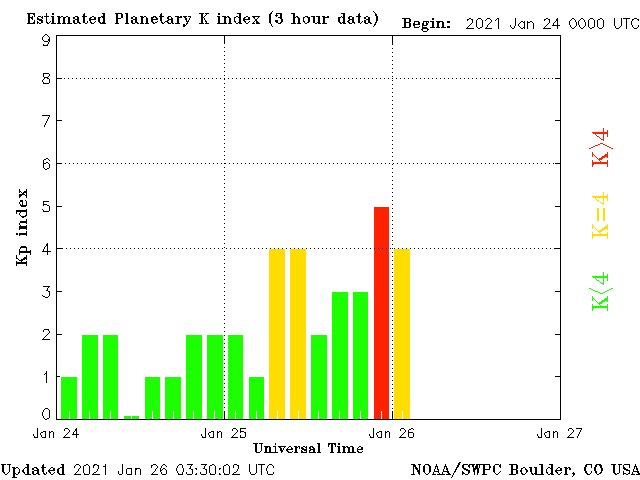 sheshifts001's tweet photo. This.
Please search my tweets re: #geomagneticstorm activity & human #consciousness & how meditation can help (with whatever wilding y’all are dealing with right now)
#QPeace
#LetsGo https://t.co/Bn5siTVyOR