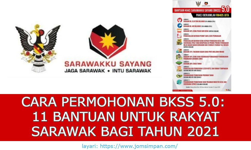 Bkss 2021 permohonan baru