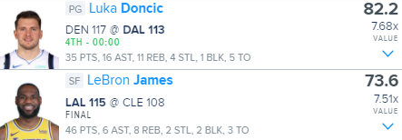 FanDuel's tweet photo. Did anyone have Luka &amp; Bron in their lineup?! https://t.co/Xxy137jKOM