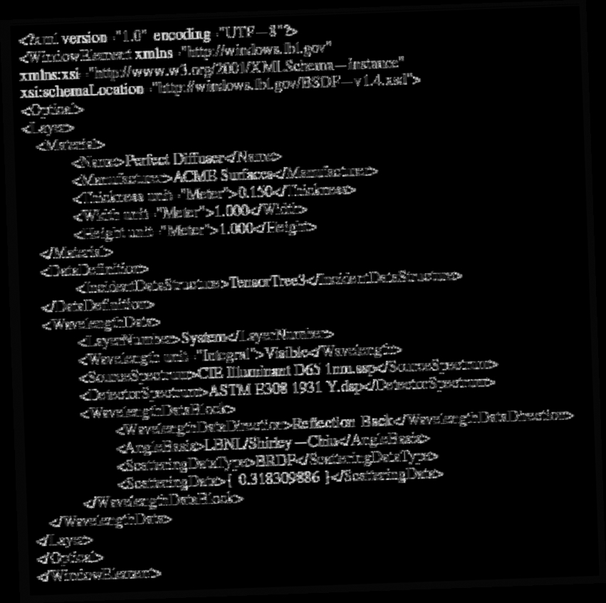 sample xml files for download / Twitter