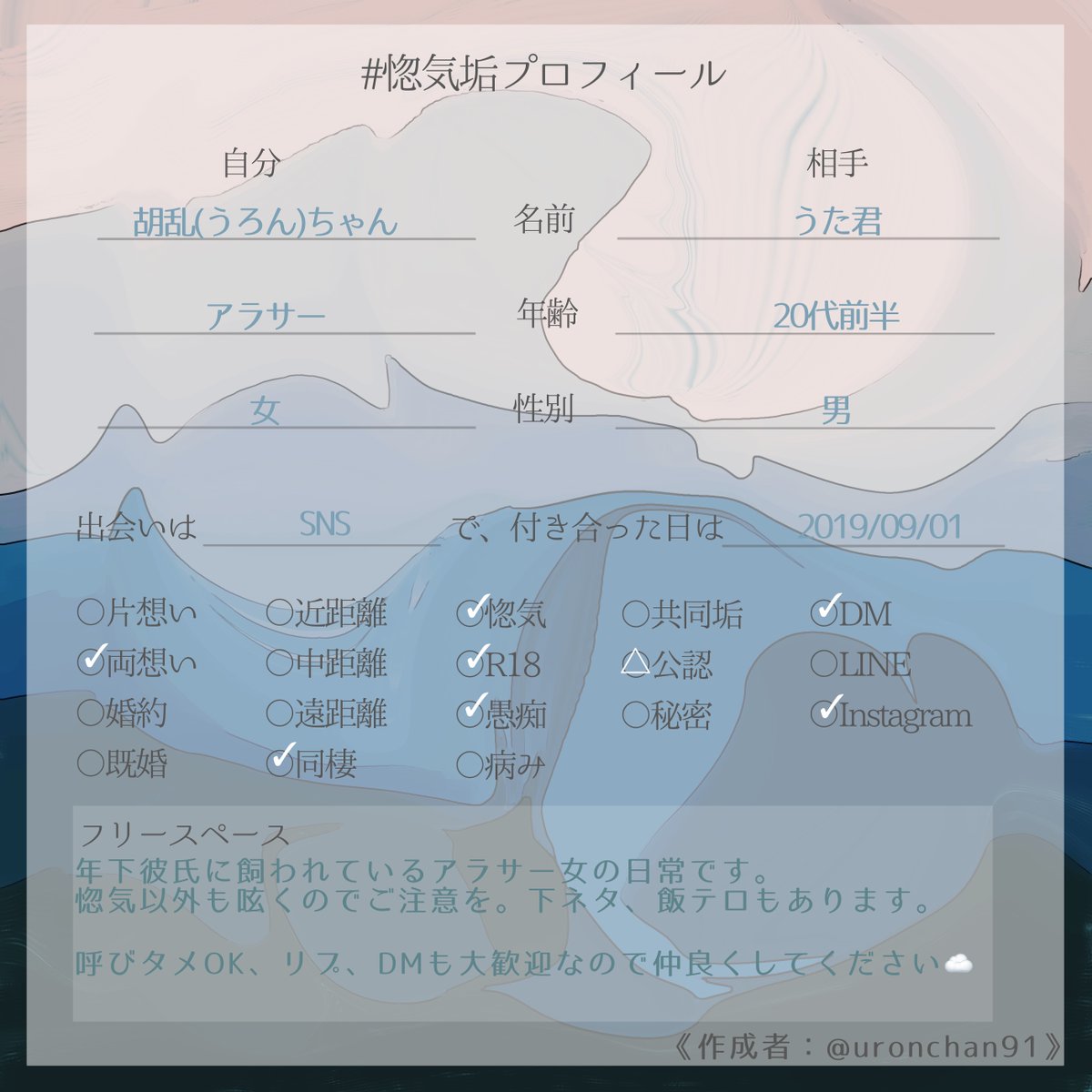 惚気垢プロフィール帳