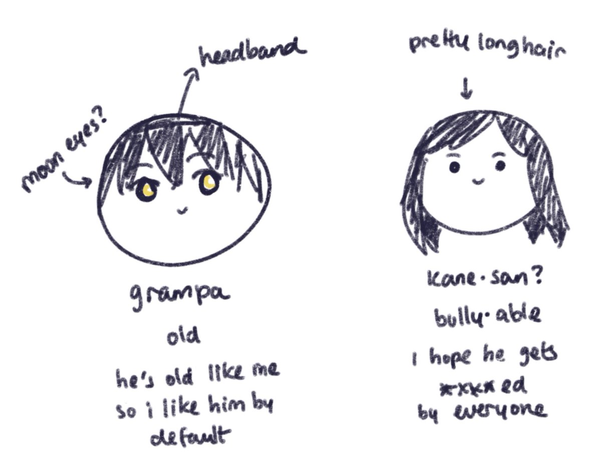 raise ur hand if ur surprised by my faves 