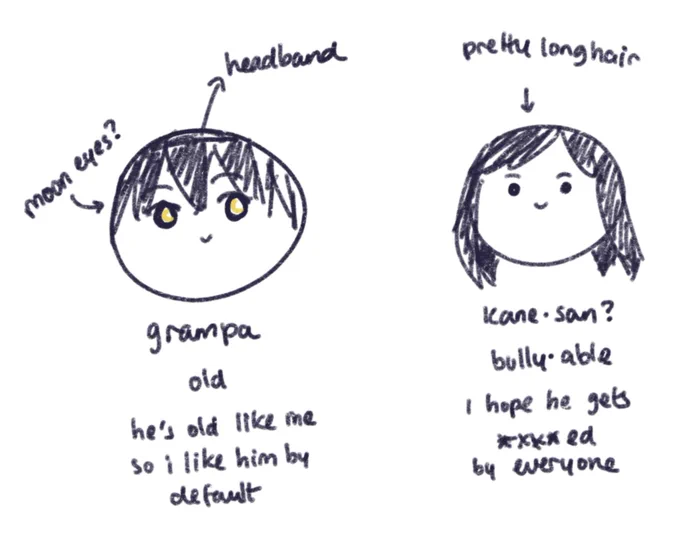 raise ur hand if ur surprised by my faves 