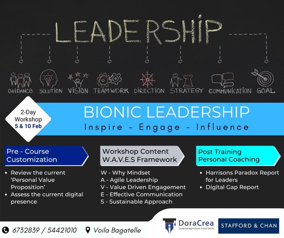 crea_dora's tweet photo. Infuse positivity and encouragement generations through Bionic Leadership Workshop.
More info call on 6732839 / https://t.co/aaZYxl6eGj
#whymindset #effectivecommunication #agileleadership https://t.co/K4cJ1nFVbN