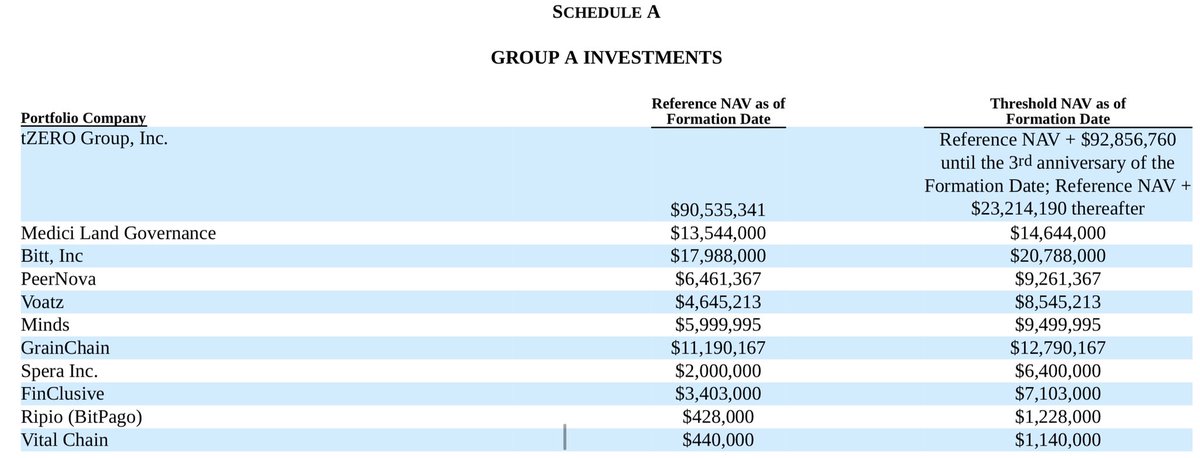 tcel stock information