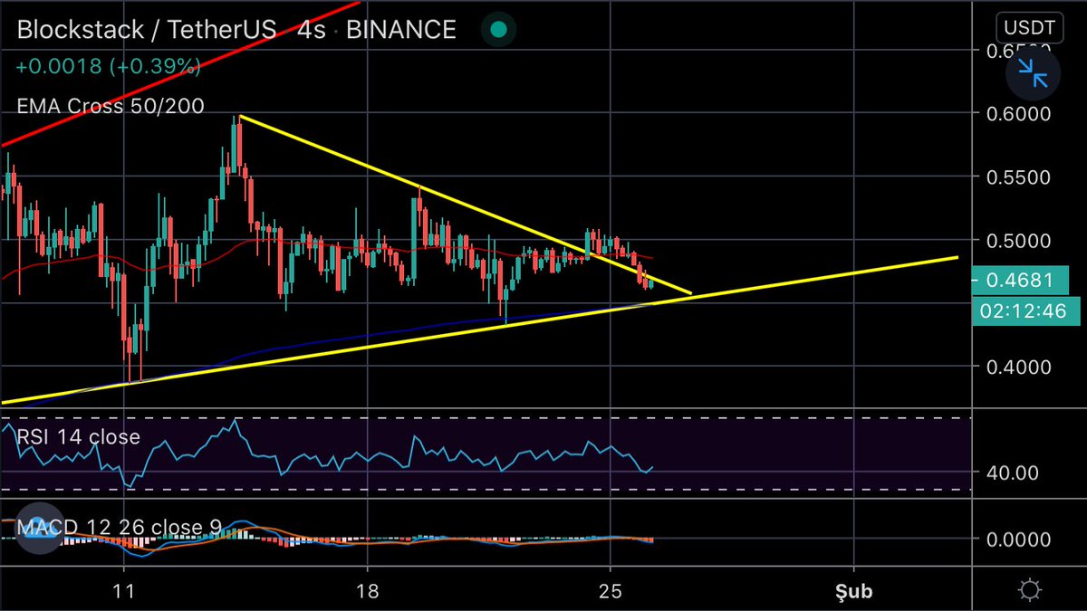 trader tweet media