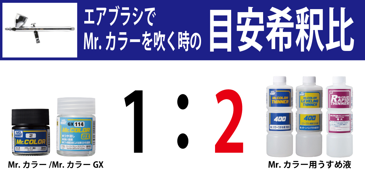 ポイント10倍】 Mr.カラー スプレー Mr.サーフェイサー Mr.カラーうすめ液 econet.bi
